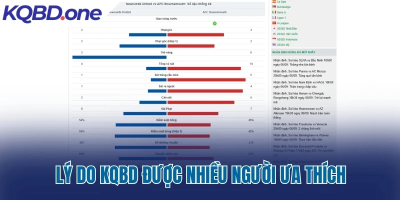 Lý do Kqbd.mobi được nhiều người ưa thích