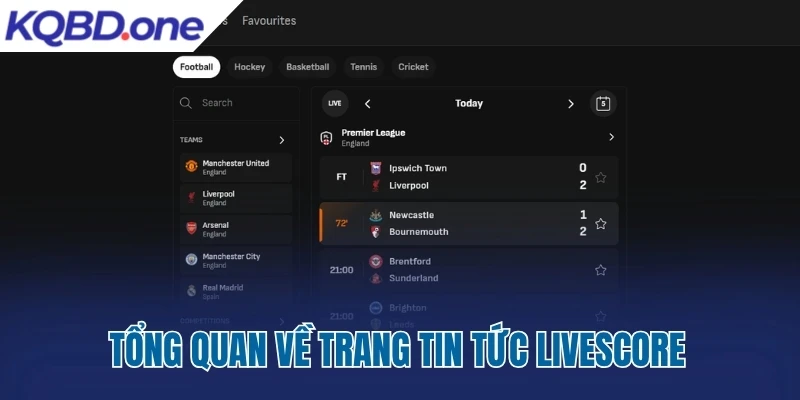 Tổng quan về trang tin tức Livescore.com